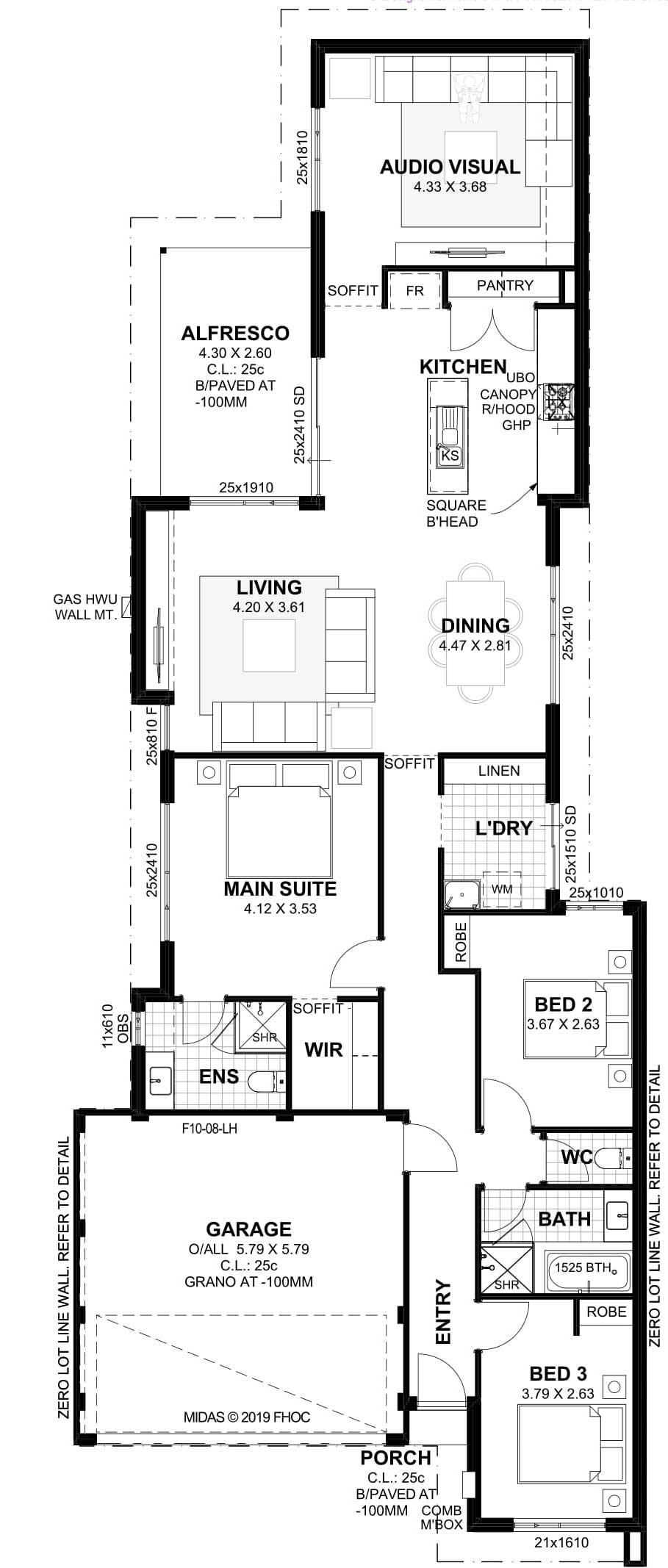 Available Locations First Home Owners Centre